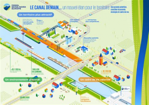 Transition écologique : des mesures cosmétiques plutôt que des actions concrètes