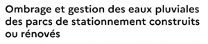 Transition écologique à La Madeleine : entre retard et manque d’ambition