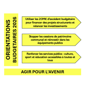 Retour sur le débat du Rapport d’Orientation Budgétaire