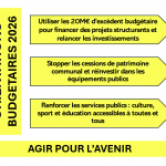 Retour sur le débat du Rapport d’Orientation Budgétaire